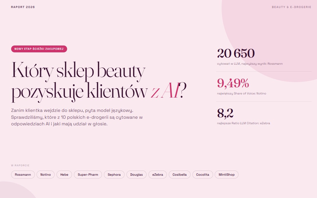 widoczność branży beauty w&nbsp;ai
