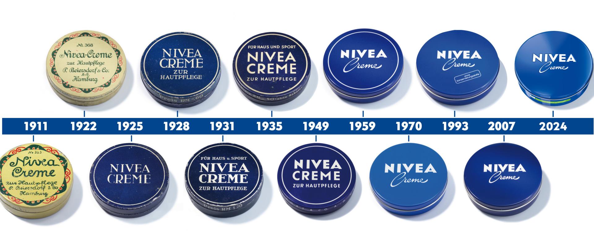 NIVEA świętuje 100-lecie kultowej niebieskiej puszki. Ikona pielęgnacji, która łączy pokolenia