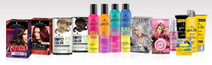 Henkel poprawia rentowność. Integracja biznesu konsumenckiego zaczyna przynosić efekty